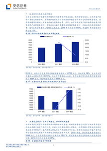 互聯(lián)網(wǎng)金融信息服務(wù)行業(yè)趨勢(shì)與財(cái)富趨勢(shì)科創(chuàng)板上市前景分析