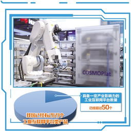 工業互聯網 一張深度融合的“網”，重塑生產與信息服務的新范式