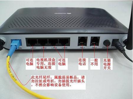 聯(lián)通光纖貓與無線路由器連接指南 PON線及路由器接口詳解